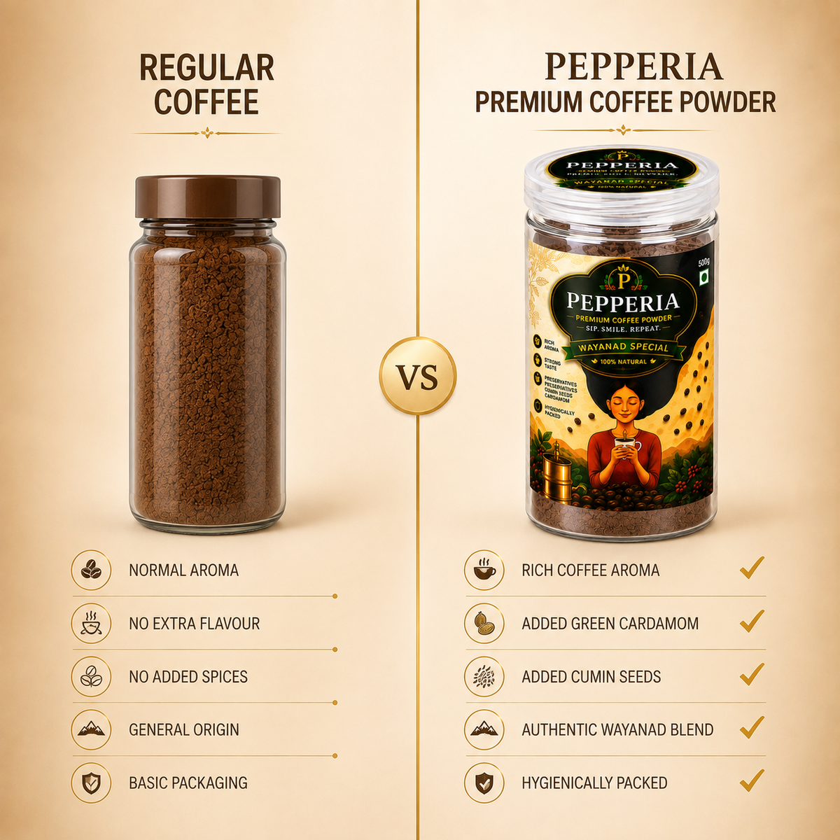 Pepperia Wayanad Special Premium Coffee Powder